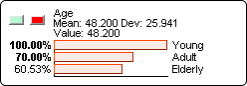 2556003