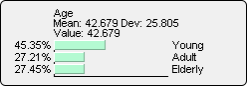2556004