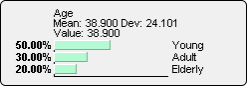 2556006