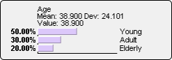 2556007