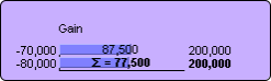 2556011