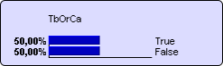 2556013