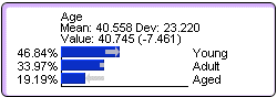 2556218