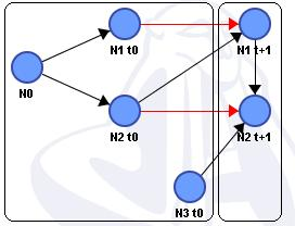 2556496