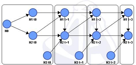 2556497