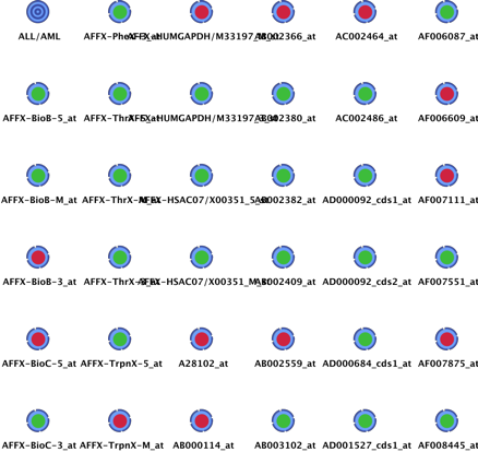 2982221