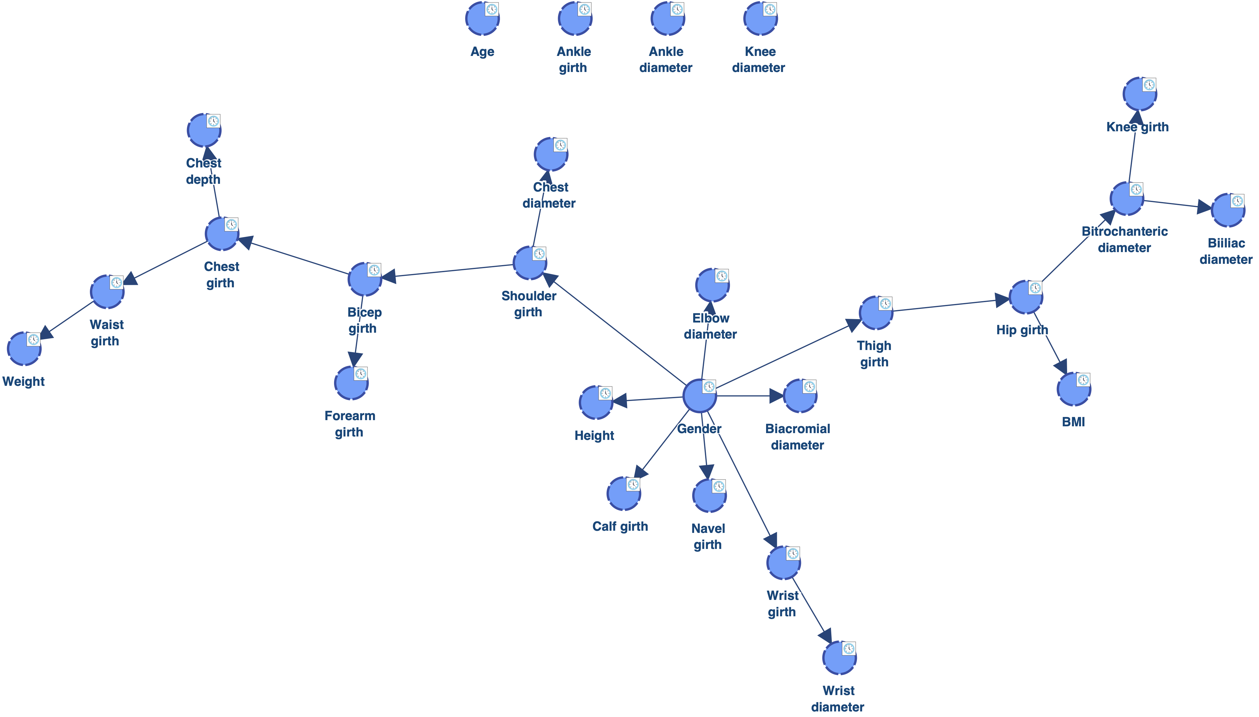 43450610