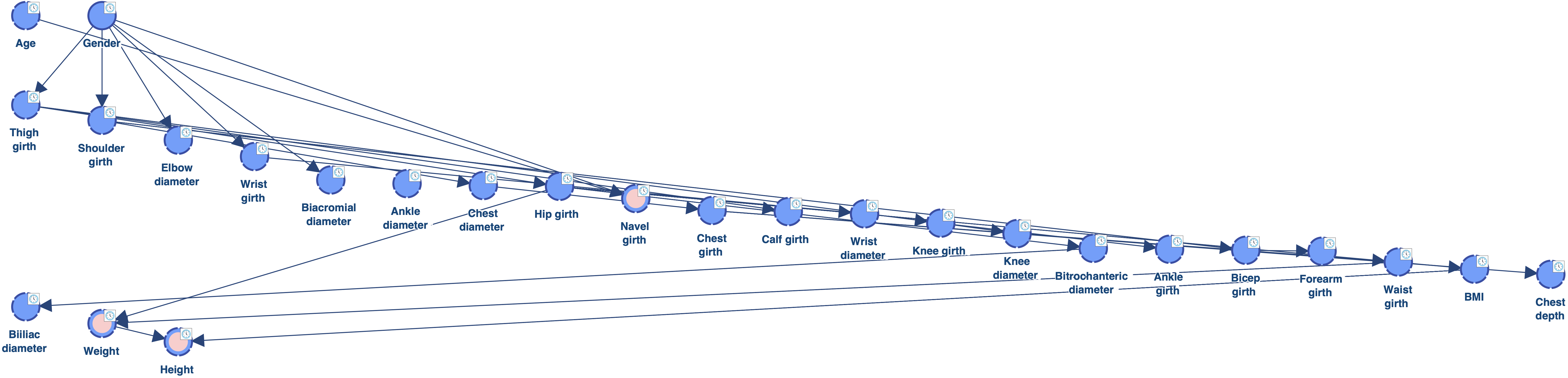 43450651