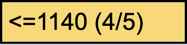 43450744
