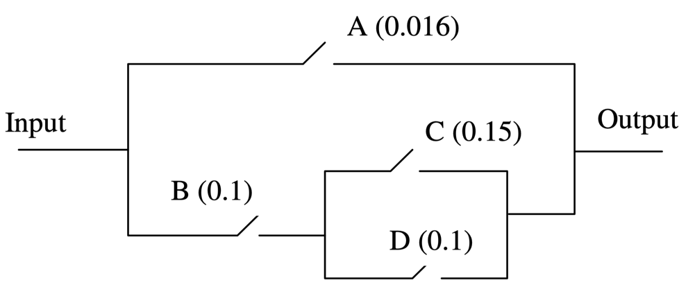 43450833