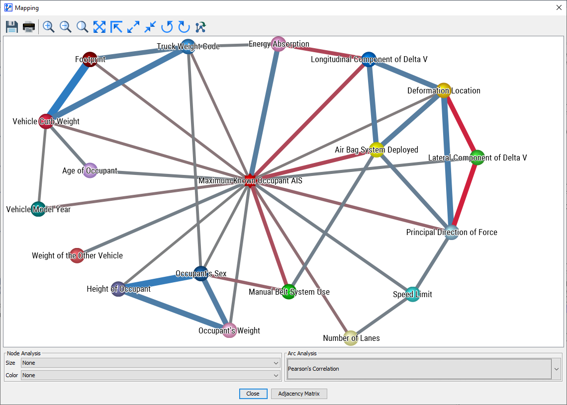 ANBMapping