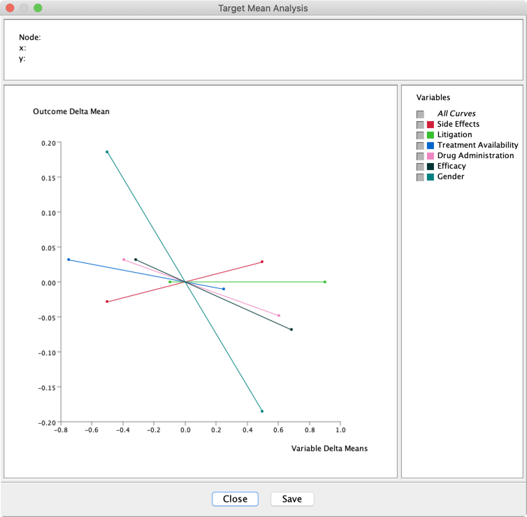 ASP%20GS%20Total%20Effect%20Curve