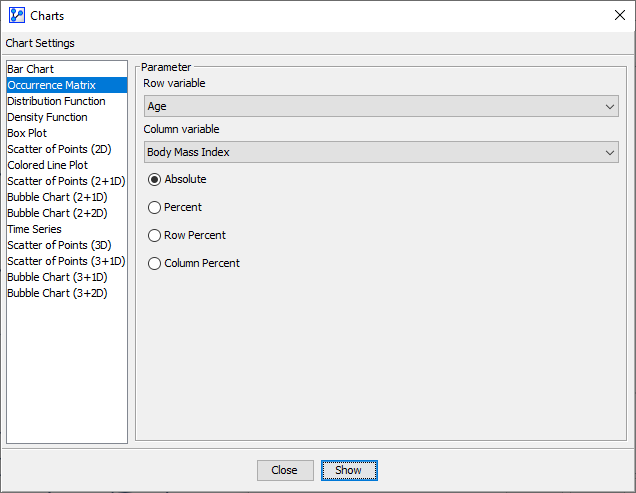 ChartsBarOccurrenceMatrixEditor