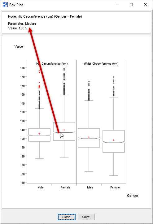 ChartsBoxPlotChartInformationPanelNHANES