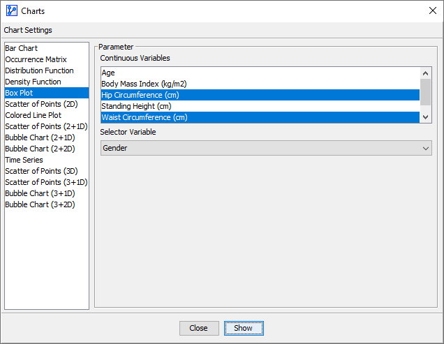 ChartsBoxPlotEditorNHANES