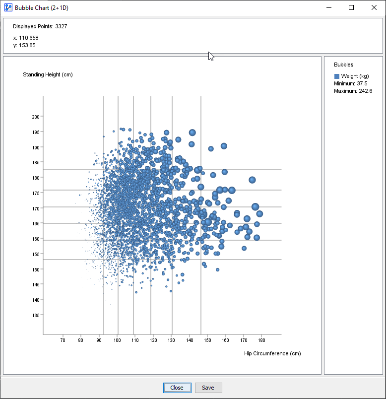 ChartsBubbleChart2D1DPlot