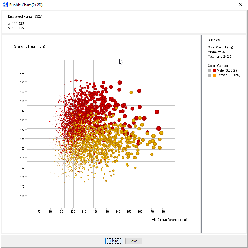 ChartsBubbleChart2D2DPlot