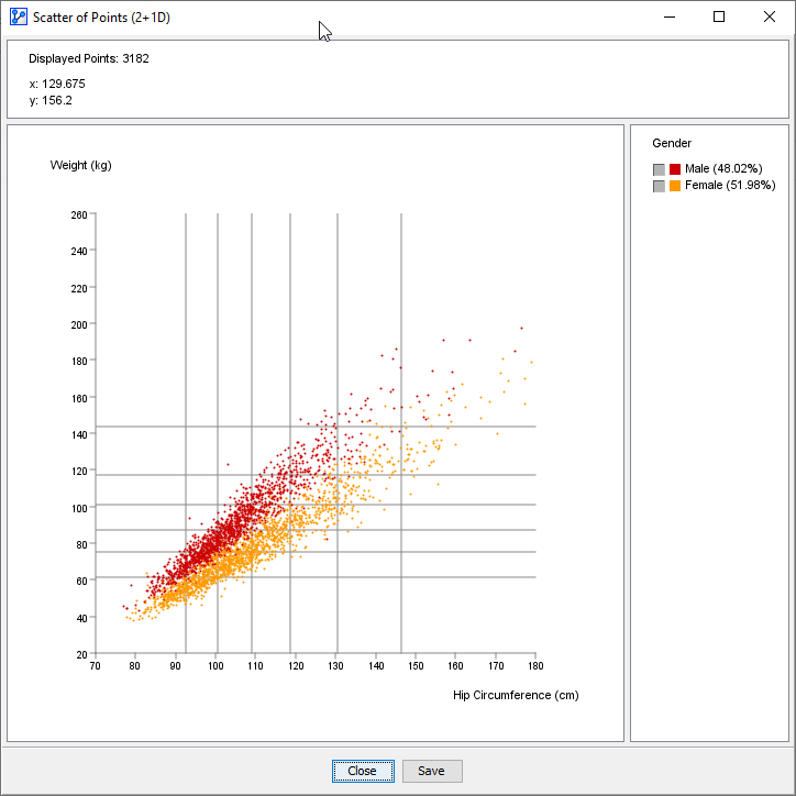 ChartsScatterPoints2D1DPlot