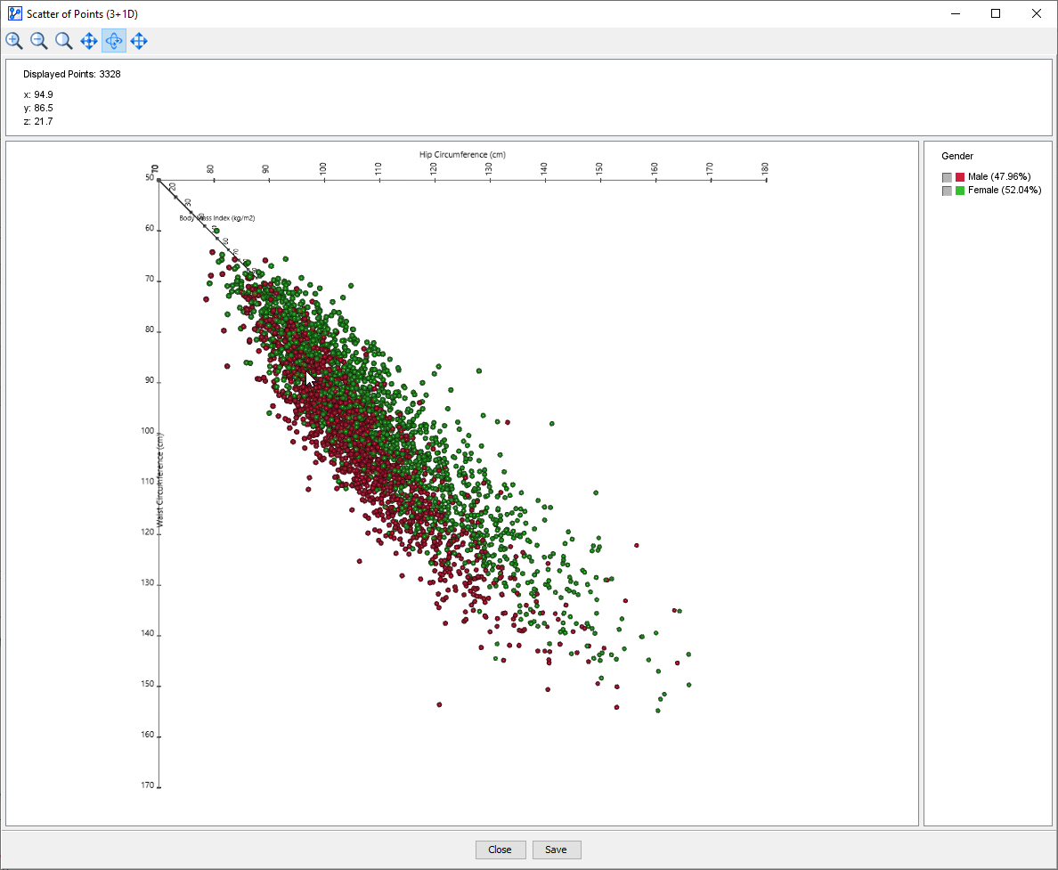 ChartsScatterPoints3D1DPlot