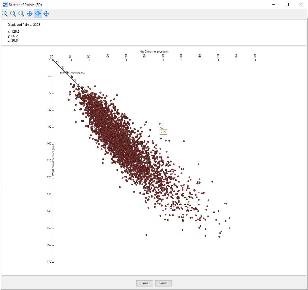 ChartsScatterPoints3DPlot