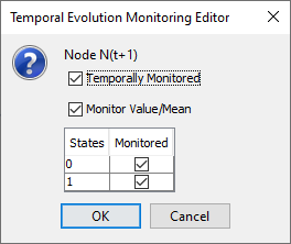 ContextualMenuNodeMonitorTemporalEvolution
