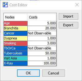 CostManagementCostEditor