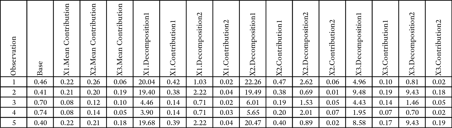 Data-import-17