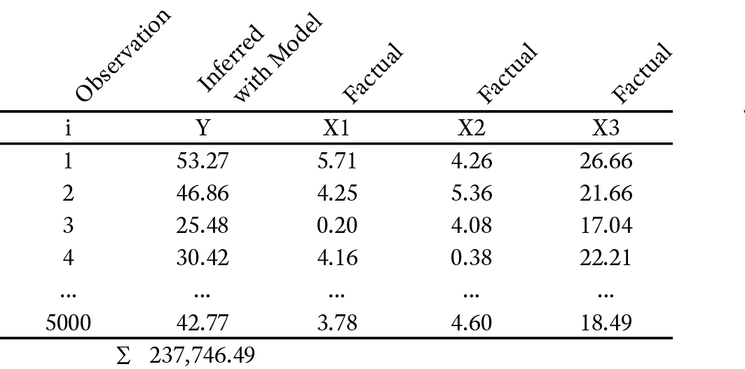 Data-import-5