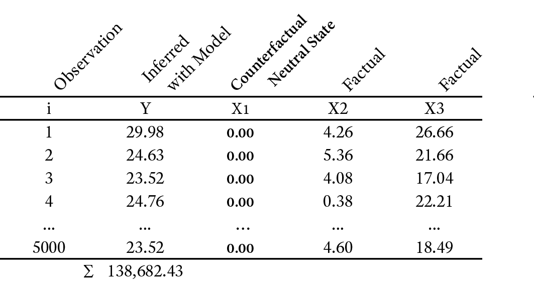 Data-import-6
