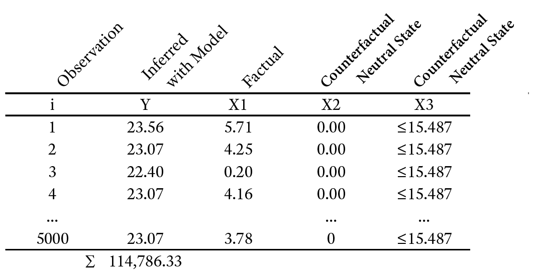 Data-import-9