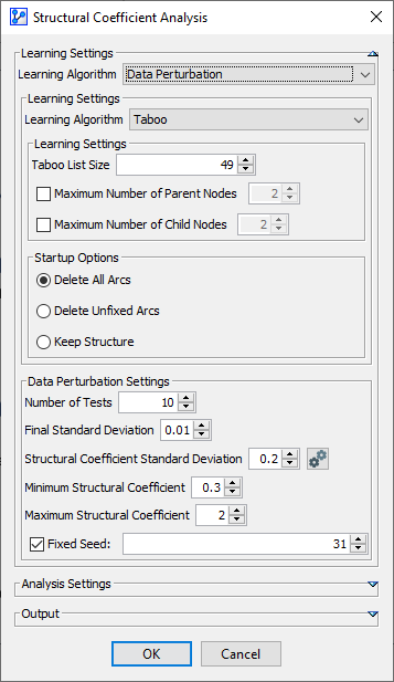 DataPerturbation