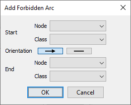 ForbiddenArcManagementAddForbiddenArc