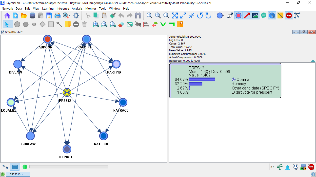 GSS2016ValidationModePRES12Monitor