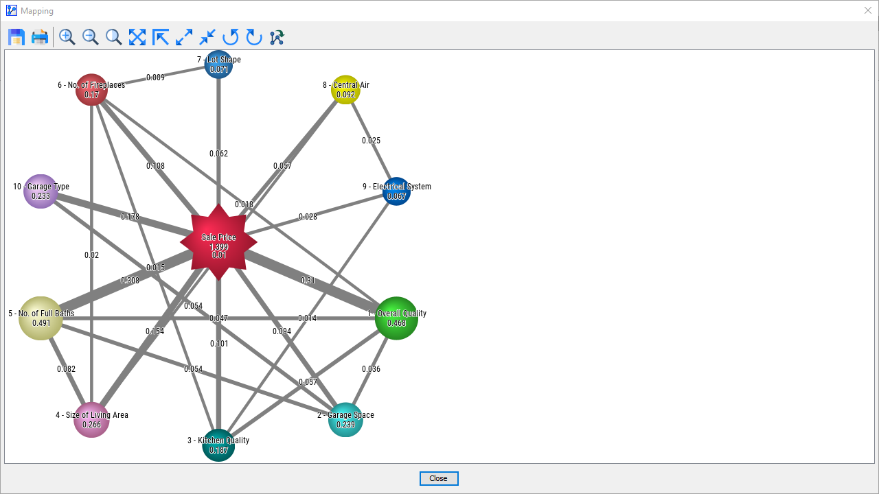 HomePricePredictorMapping