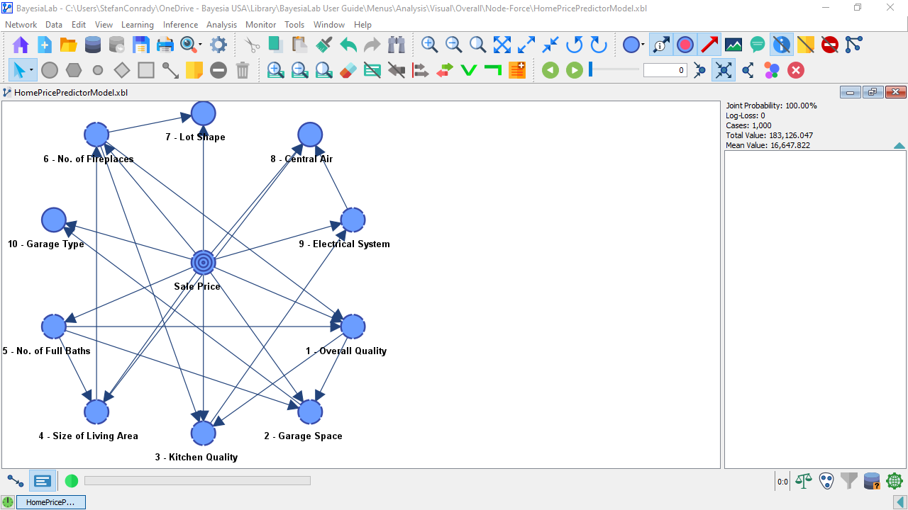 HomePricePredictorNodeForce0