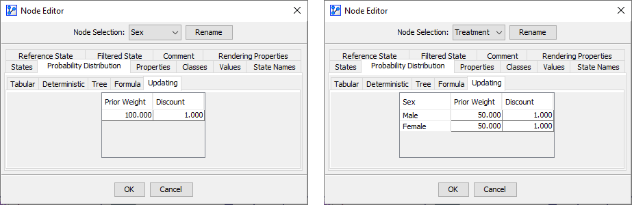 InferenceNodeEditorSexTreatmentPriorWeight