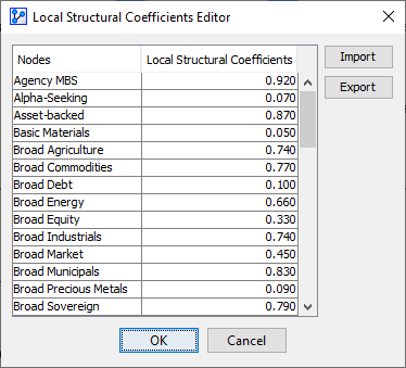 LocalStructuralCoefficientsEditor