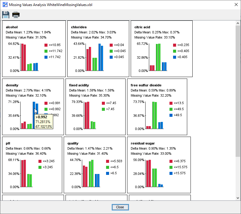 MissingValuesAnalysisReportWindow