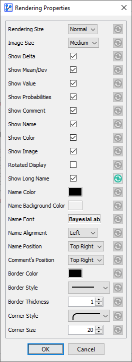 MonitorRenderingProperties