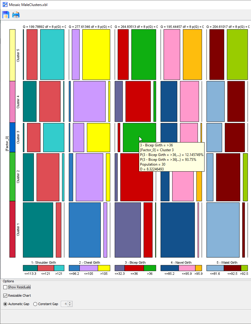 MosaicAnalysisC3BicepTooltip