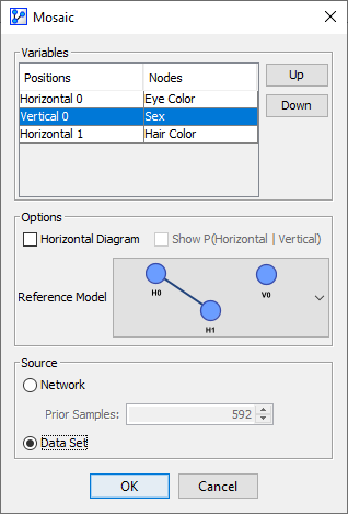 MosaicAnalysisOptionsSexIndependent