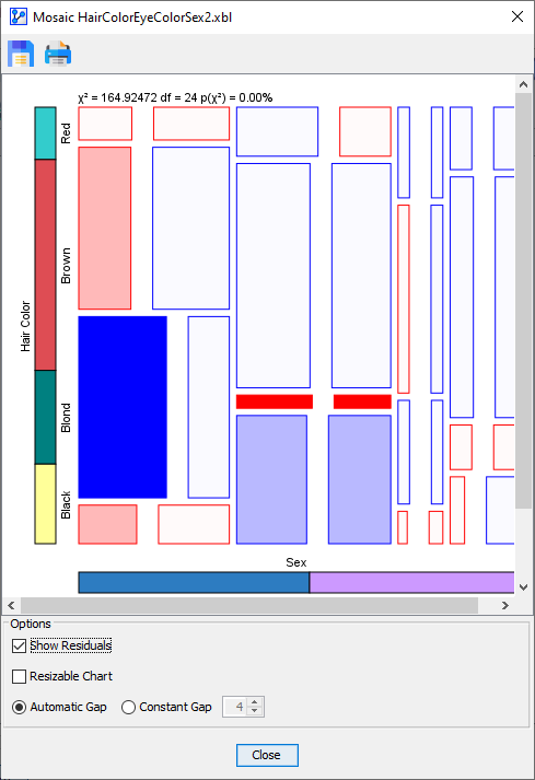 MosaicAnalysisResidualPlotFixedSize