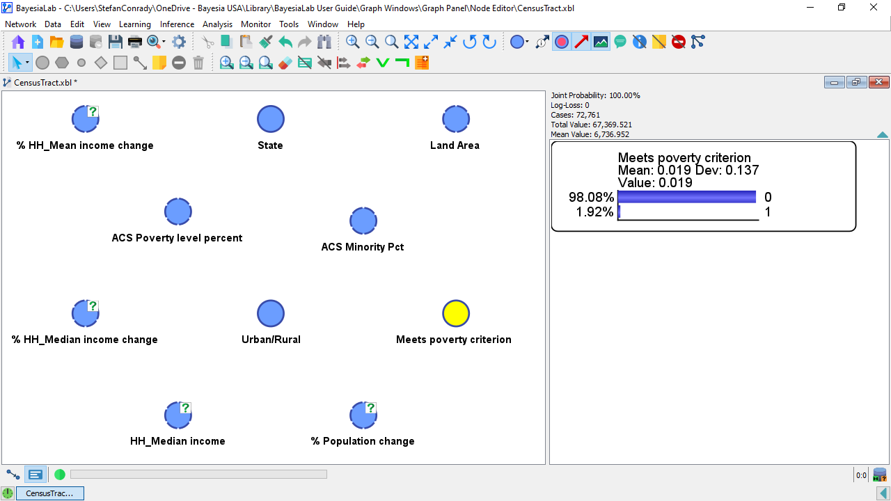NodeEditorCensusTractExample