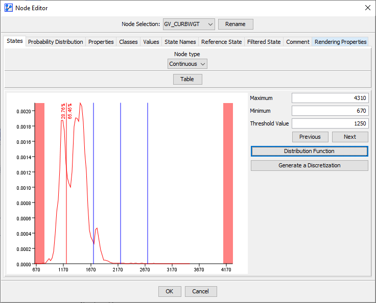 NodeEditorCurve