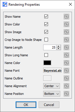 NodeRenderingProperties