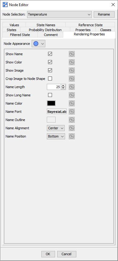 NodeRenderingPropertiesDisc