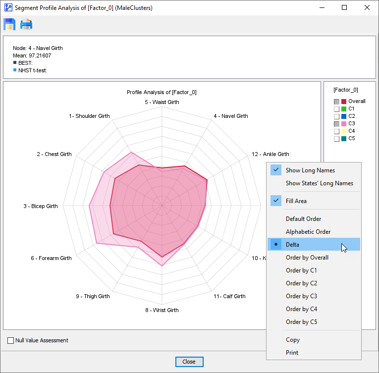 SegmentProfileAnalysisRadarChartC3
