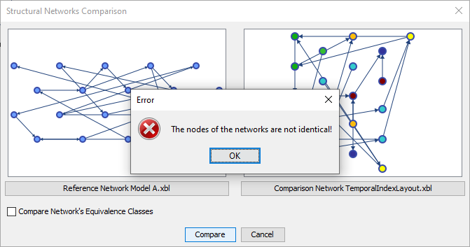 StructuralNetworkComparisonNotIdentical