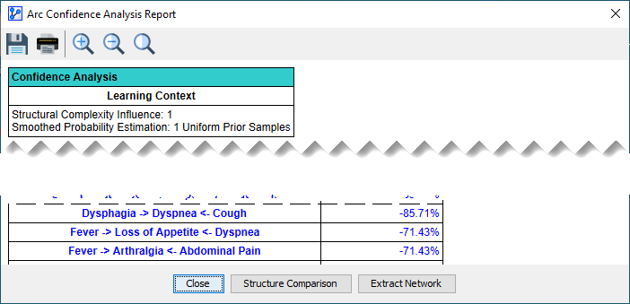 StructureComparisonButton