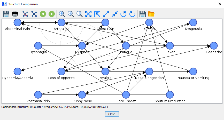 StructureComparisonComparisonStructure0